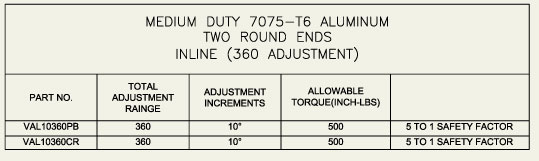 Adjustable Locking Technologies - Aluminum Dimensions