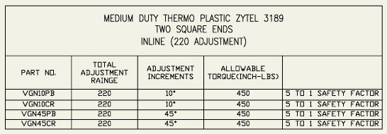 ALT-plastic dimensions