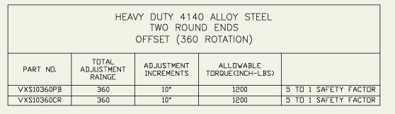 Adjustable Locking Technologies - Steel Dimensions